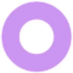 Lille Skat Sweety Crazy Pure Violet -Motorsav Mand Butik d13